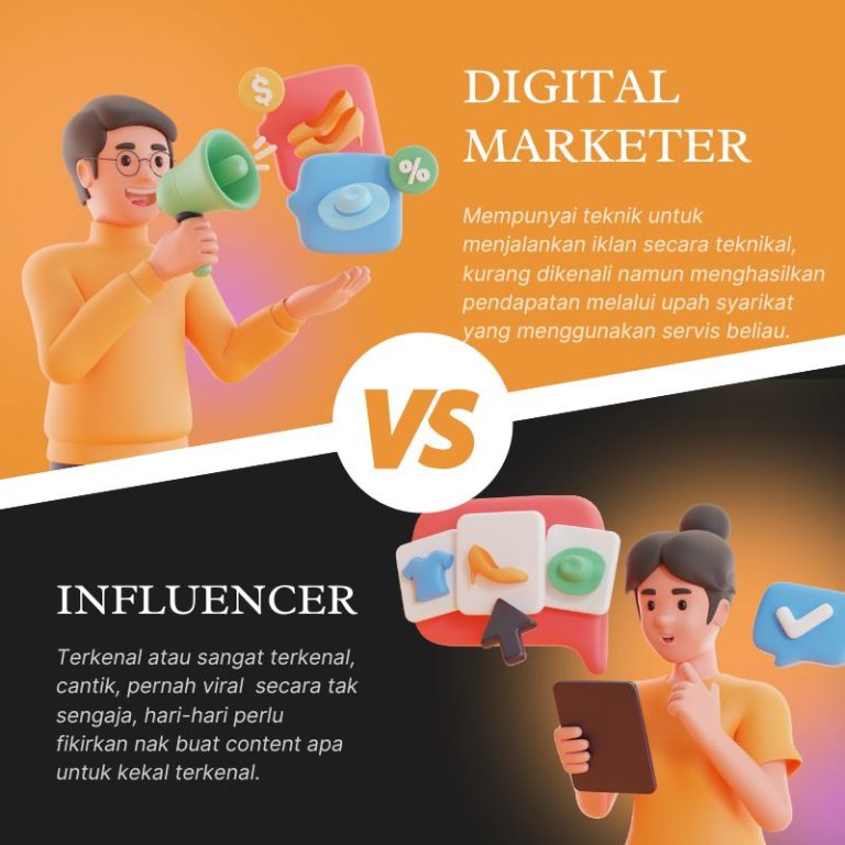 INFLUENCER VS DIGITAL MARKETER - Mastersyak
